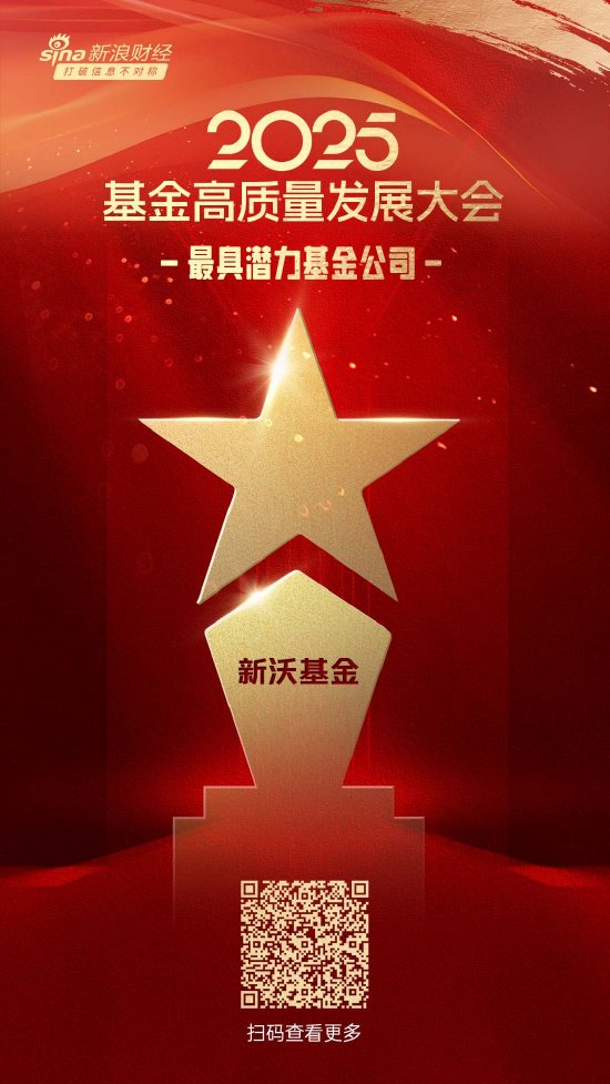 智财资本 2025公募基金荣誉榜：新沃基金获得“2025最具潜力基金公司”荣誉