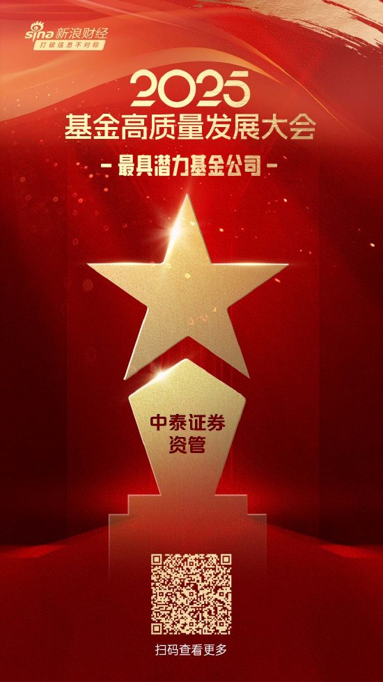 策略操盘 2025公募基金荣誉榜：中泰证券资管获得2025最具潜力基金公司荣誉