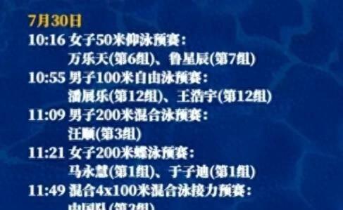 优先配 潘展乐晋级世锦赛100米自由泳半决赛 波波维奇放狠话挑战