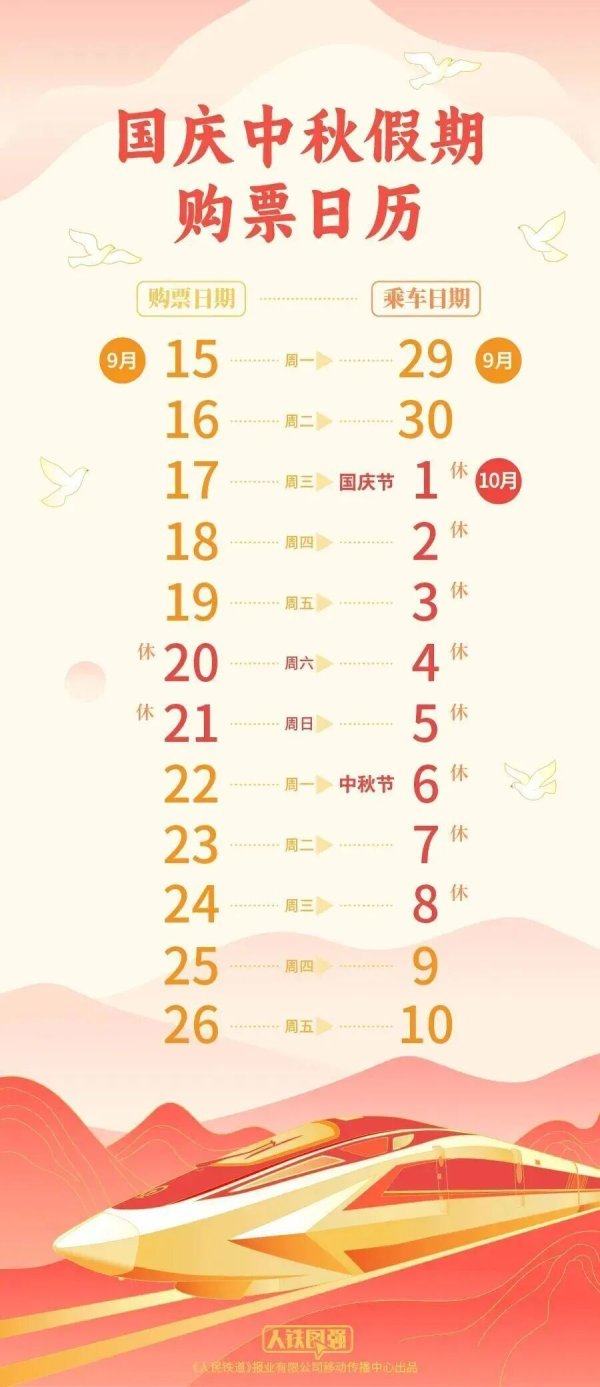 镕盛配资 “开票即候补”？官方“捡漏神器”了解一下